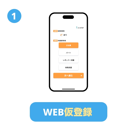登録ステップ1 仮登録
